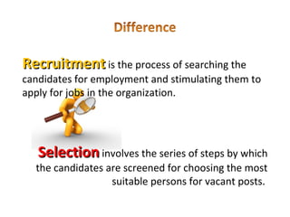 RReeccrruuiittmmeenntt is the process of searching the 
candidates for employment and stimulating them to 
apply for jobs in the organization. 
SSeelleeccttiioonn involves the series of steps by which 
the candidates are screened for choosing the most 
suitable persons for vacant posts. 
 