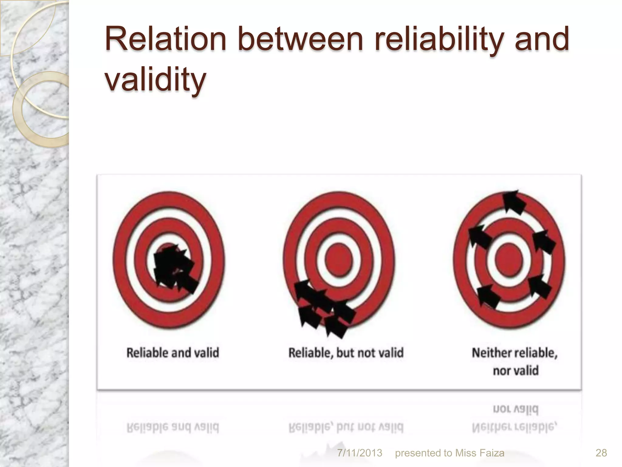 Relation between reliability and
validity
7/11/2013 presented to Miss Faiza 28
 
