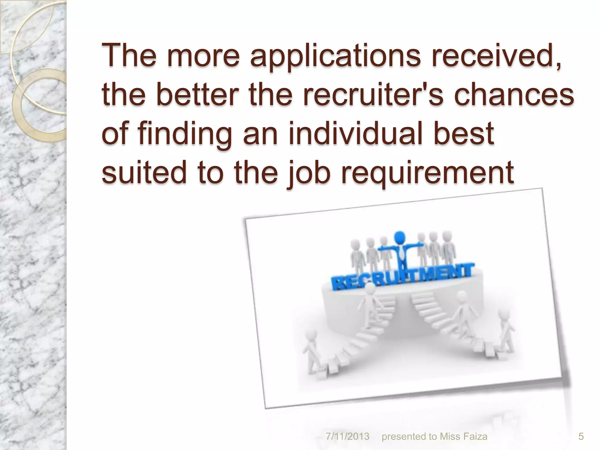 The more applications received,
the better the recruiter's chances
of finding an individual best
suited to the job requirement
7/11/2013 presented to Miss Faiza 5
 