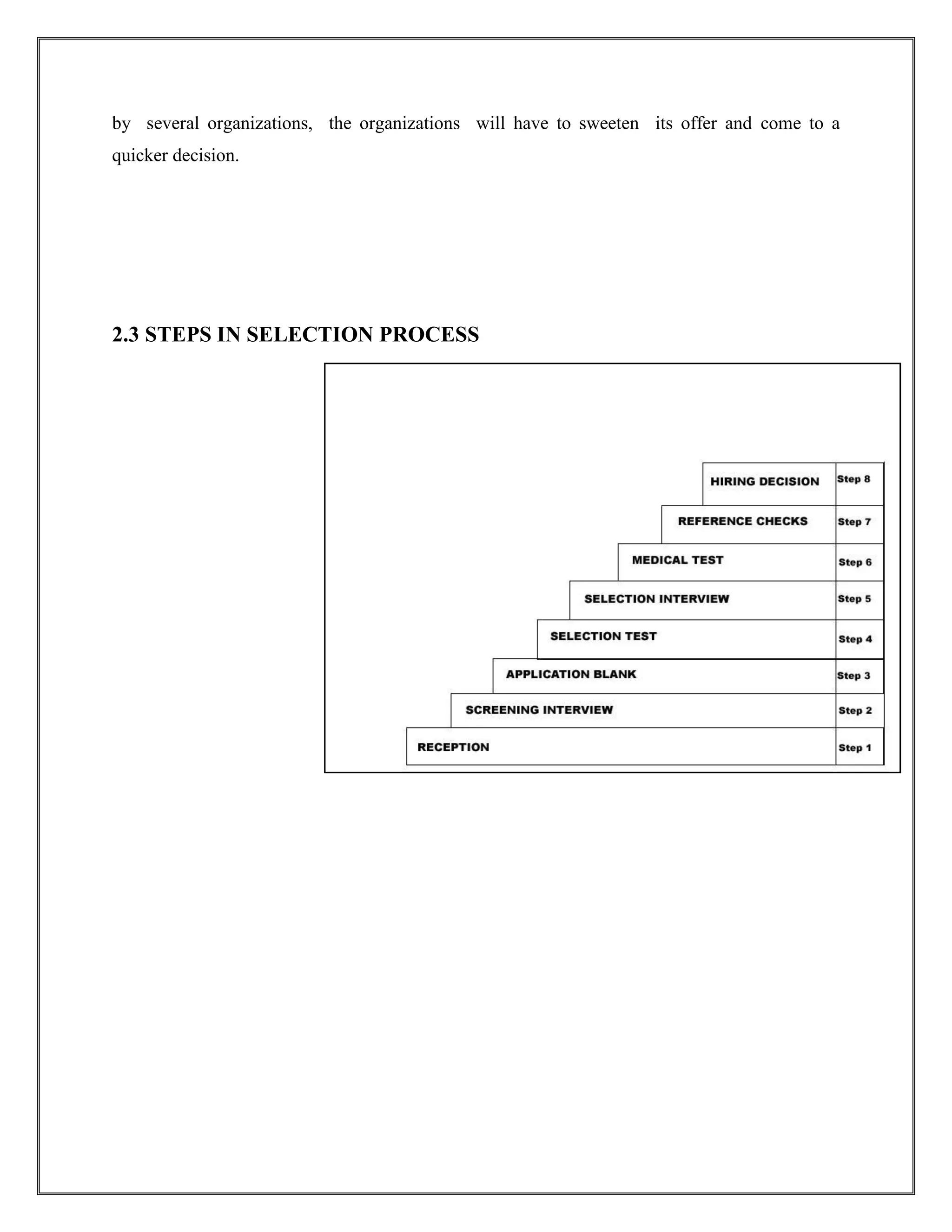 by several organizations, the organizations will have to sweeten its offer and come to a 
quicker decision. 
2.3 STEPS IN SELECTION PROCESS 
 