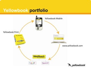 Yellowbook portfolio
                   Yellowbook Mobile




Yellowbook Print




                                   www.yellowbook.com
 