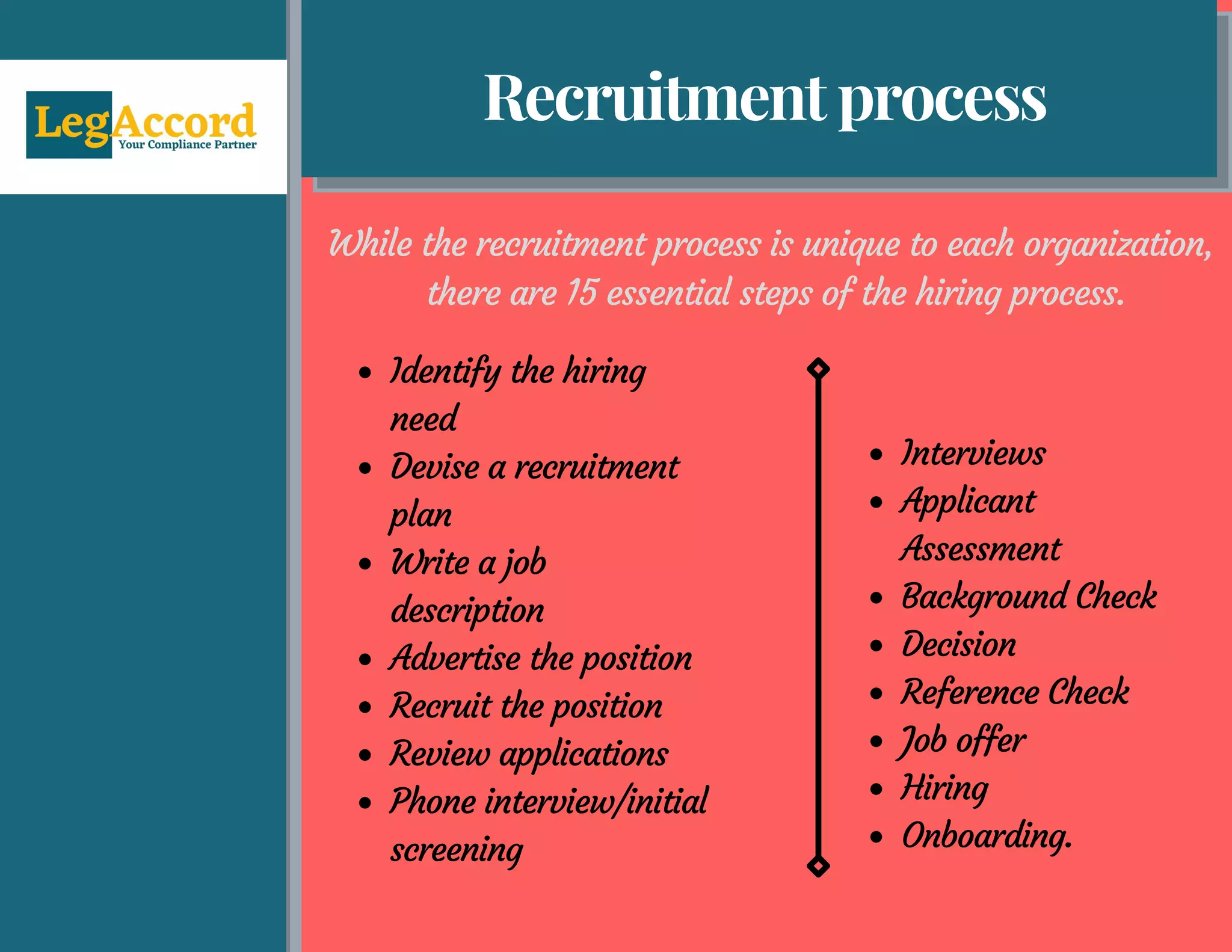 Recruitment brochure | PDF