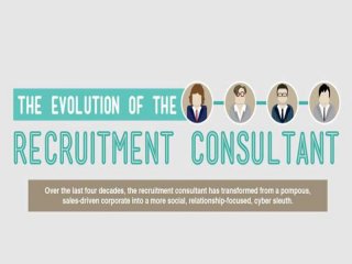 Getting Help From Recruitment consultant