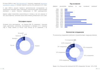 2 3
В конце 2020-го года CNA International IT получили следующие результаты
анонимного опроса, в котором приняло участие 46 компаний из 6 стран.
К маю 2021-го решили провести дополнительное исследование по
результатам полугодия, даже стимулируя к заполнению анкет таргетинговой
рекламой с целью получить информацию от 100+ руководителей.
Однако цифра поменялась незначительно и теперь у нас есть данные от
52-х респондентов, читателей канала @recruitment_entrepreneurs из 6 стран.
Основная часть респондентов - это Украина (35). По сравнению с прошлым
годом, увеличилось количество респондентов из Беларуси (4, в прошлом
году 1). Также ответов из России стало больше (9 по сравнению с 6).
Давайте рассмотрим выборку по году основания компаний.
География опроса
Год основания
Position
Казахстан
Россия
Эстония 1
UK 1
Беларусь
Украина
35
9
4
2
1994
2005
2007
2012
2013
2014
2015
2016
2017
2018
2019
2020
2021
1,9%
1,9%
5,7%
3,8%
3,8%
7,6%
5,7%
15,3%
11,5%
15,3%
19,2%
5,7%
1,9%
По количеству сотрудников в компаниях ситуация выглядит следующим образом:
Видим, что у большинства компаний 6-8, 8-12 сотрудников. За ними - 4-5 и 13-16.
Количество сотрудников
8-12 сотрудников
6-8 сотрудников
21-25 сотрудников
25+ сотрудников
4-5 сотрудников
13-16 сотрудников
22,6%
7,5%
18,9%
18,9%
5,7%
1-3 сотрудников 3,8%
22,6%
 
