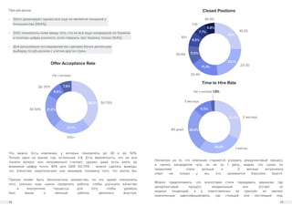 14 15
Что важно. Есть компании, у которых показатель до 30 и до 50%.
Только одна на рынке год, остальные 3-6. Есть вероятность, что не все
поняли вопрос или неправильно считают, однако даже если взять во
внимание цифру почти 40% для OAR 50-70% - можно сделать выводы,
что агентства недополучают как минимум половину того, что могли бы.
Причин может быть бесконечное множество, но это яркий показатель
того, сколько еще нужно проделать работы, чтобы улучшить качество
и внутренние процессы для того, чтобы уровень
был выше и меньше работы делалось впустую.
Offer Acceptance Rate
Closed Positions
Time to Hire Rate
Про job-доски.
•	 Djinni доминирует, однако все еще не является панацеей у
большинства (39,6%);
•	 DOU показатель ниже ввиду того, что не все ищут кандидатов по Украине
и поэтому цифры разнятся, если говорить про Украину только (9,4%);
•	 Для дальнейших исследований мы сделаем более детальную
выборку по job-доскам с учетом других стран.
23,1%
38,5%
32,7%
26,9%
26,9%
11,5%
21,2%
9,6%
7,6%
50-70%
70%+
30-50%
До 30%
Не считаем
Не считаем 1,9%
3 месяца
40 дней
2 месяца
10-20
20-30
40-50
1-10
60+
50-60
30-40
1 месяц
Несмотря на то, что компании стараются ускорить рекрутинговый процесс
и нанять кандидатов чуть ли не за 1 день, видим, что сроки по
закрытиям стали дольше и 3 месяца встречался
ответ не только у тех, кто занимается Executive Search.
Можно предположить, что агентствам стали передавать вакансии, где
рекрутинговый процесс неидеальный или отстает от
модных тенденций, а у ответственных за присейл не хватает
компетенции идентифицировать, где стоящий или нестоящий лид.
23,1%
17,3%
11,5%
9,5%
7,7%
5,8%
25%
 