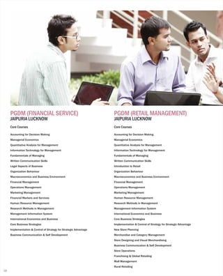 Accounting for Decision Making
Managerial Economics
Quantitative Analysis for Management
Information Technology for Management
Fundamentals of Managing
Written Communication Skills
Legal Aspects of Business
Organization Behaviour
Macroeconomics and Business Environment
Financial Management
Operations Management
Marketing Management
Financial Markets and Services
Human Resource Management
Research Methods in Management
Management Information System
International Economics and Business
Core Business Strategies
Implementation & Control of Strategy for Strategic Advantage
Business Communication & Self Development
PGDM (FINANCIAL SERVICE)
Accounting for Decision Making
Managerial Economics
Quantitative Analysis for Management
Information Technology for Management
Fundamentals of Managing
Written Communication Skills
Introduction to Retail
Organization Behaviour
Macroeconomics and Business Environment
Financial Management
Operations Management
Marketing Management
Human Resource Management
Research Methods in Management
Management Information System
International Economics and Business
Core Business Strategies
Implementation & Control of Strategy for Strategic Advantage
New Store Planning
Merchandise and Category Management
Store Designing and Visual Merchandising
Business Communication & Self Development
Store Operations
Franchising & Global Retailing
Mall Management
Rural Retailing
PGDM (RETAIL MANAGEMENT)
JAIPURIA LUCKNOW JAIPURIA LUCKNOW
18
Core Courses Core Courses
 