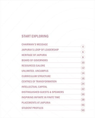 CHAIRMAN’S MESSAGE
JAIPURIA’S LOOP OF LEADERSHIP
HERITAGE OF JAIPURIA
BOARD OF GOVERNORS
RESOURCES GALORE
UNLIMITED. UNCAMPUS
CURRICULUM STRUCTURE
CENTRES OF TRANSFORMATION
INTELLECTUAL CAPITAL
DISTINGUISHED GUESTS & SPEAKERS
INSPIRING INFINITE IN FINITE TIME
PLACEMENTS AT JAIPURIA
STUDENT PROFILES
4
6
8
10
12
14
16
24
32
36
38
46
50
START EXPLORING
 