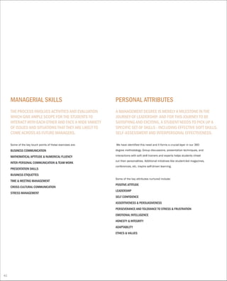 Some of the key touch points of these exercises are:
BUSINESS COMMUNICATION
MATHEMATICAL APTITUDE & NUMERICAL FLUENCY
INTER-PERSONAL COMMUNICATION & TEAM WORK
PRESENTATION SKILLS
BUSINESS ETIQUETTES
TIME & MEETING MANAGEMENT
CROSS-CULTURAL COMMUNICATION
STRESS MANAGEMENT
THE PROCESS INVOLVES ACTIVITIES AND EVALUATION
WHICH GIVE AMPLE SCOPE FOR THE STUDENTS TO
INTERACT WITH EACH OTHER AND FACE A WIDE VARIETY
OF ISSUES AND SITUATIONS THAT THEY ARE LIKELY TO
COME ACROSS AS FUTURE MANAGERS.
MANAGERIAL SKILLS
Some of the key attributes nurtured include:
POSITIVE ATTITUDE
LEADERSHIP
SELF CONFIDENCE
ASSERTIVENESS & PERSUASIVENESS
PERSEVERANCE AND TOLERANCE TO STRESS & FRUSTRATION
EMOTIONAL INTELLIGENCE
HONESTY & INTEGRITY
ADAPTABILITY
ETHICS & VALUES
A MANAGEMENT DEGREE IS MERELY A MILESTONE IN THE
JOURNEY OF LEADERSHIP. AND FOR THIS JOURNEY TO BE
SATISFYING AND EXCITING, A STUDENT NEEDS TO PICK UP A
SPECIFIC SET OF SKILLS - INCLUDING EFFECTIVE SOFT SKILLS,
SELF-ASSESSMENT AND INTERPERSONAL EFFECTIVENESS.
PERSONAL ATTRIBUTES
We have identified this need and it forms a crucial layer in our 360
degree methodology. Group discussions, presentation techniques, and
interactions with soft skill trainers and experts helps students chisel
out their personalities. Additional initiatives like student-led magazines,
conferences, etc. inspire self-driven learning.
42
 