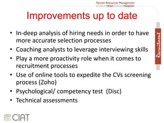 Recruitment and hiring at CIAT