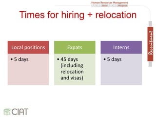 Recruitment and hiring at CIAT