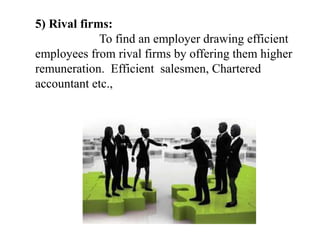 5) Rival firms:
To find an employer drawing efficient
employees from rival firms by offering them higher
remuneration. Efficient salesmen, Chartered
accountant etc.,
 