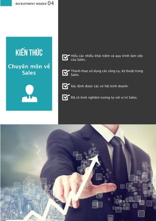 RECRUITMENT INSIDER 04
Hiểu các nhiều khái niệm và quy trình làm việc
của Sales.
Thành thạo sử dụng các công cụ, kỹ thuật trong
Sales.
Xác định được các cơ hội kinh doanh.
Đã có kinh nghiệm tương tự với vị trí Sales.
Kiến thức
Chuyên môn về
Sales
 