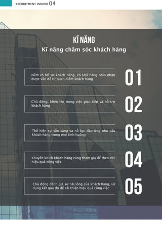 RECRUITMENT INSIDER 04
Kĩ năng chăm sóc khách hàng
Nắm rõ hồ sơ khách hàng, có khả năng nhìn nhận
được vấn đề từ quan điểm khách hàng
Chủ động, khéo léo trong việc giao tiếp và hỗ trợ
khách hàng
Khuyến khích khách hàng cùng tham gia để theo dõi
hiệu quả công việc
Chủ động đánh giá sự hài lòng của khách hàng, sử
dụng kết quả đó để cải thiện hiệu quả công việc
Thể hiện sự sẵn sàng và nỗ lực đáp ứng nhu cầu
khách hàng trong mọi tình huống
01
02
03
04
05
KĨ NĂNG
 