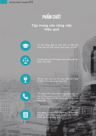 RECRUITMENT INSIDER 04
PHẨM CHẤT
Tập trung vào công việc
hiệu quả
Có khả năng đặt ra mục tiêu cụ thể cho
công việc về chất lượng, thời gian, chi phí
Có khả năng lên kế hoạch hành động để đạt
được mục tiêu
Nỗ lực vượt qua các trở ngại một cách hợp
lí nhất nhằm đạt được mục tiêu
Cẩn thận kiểm soát chất lượng công việc, tự
hào về hiệu quả của công việc làm ra; nỗ lực
tìm cách thức cải tiến nâng cao năng suất
công việc
Chủ động xin phản hồi, đánh giá để rút kinh
nghiệm, dám chịu trách nhiệm cho những
thiếu sót trong công việc "
 