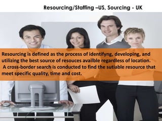 Resourcing/Staffing –US, Sourcing - UK




Resourcing is defined as the process of identifyng, developing, and
utilizing the best source of resouces availble regardless of location.
A cross-border search is conducted to find the sutiable resource that
meet specific quality, time and cost.
 