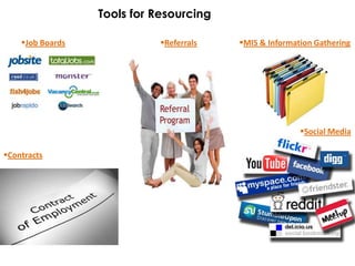 Tools for Resourcing

    Job Boards              Referrals   MIS & Information Gathering




                                                         Social Media

Contracts
 