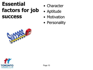 Essential
factors for job
success
• Character
• Aptitude
• Motivation
• Personality
Page 10
 