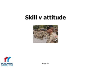 Page 11
Skill v attitude
 