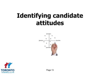 Page 13
Identifying candidate
attitudes
 