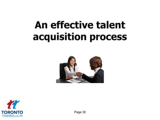 Page 30
An effective talent
acquisition process
 