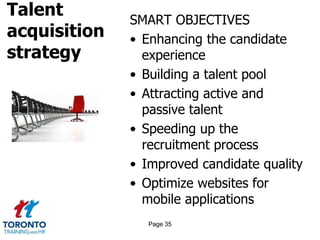 Talent
acquisition
strategy
SMART OBJECTIVES
• Enhancing the candidate
experience
• Building a talent pool
• Attracting active and
passive talent
• Speeding up the
recruitment process
• Improved candidate quality
• Optimize websites for
mobile applications
Page 35
 