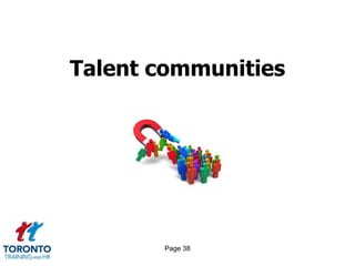 Page 38
Talent communities
 