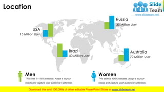 Location
Australia
70 Million User
Men
This slide is 100% editable. Adapt it to your
needs and capture your audience's att...