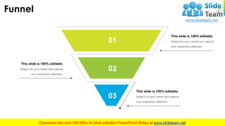 Funnel
This slide is 100% editable.
Adapt it to your needs and capture
your audience's attention.
This slide is 100% edita...