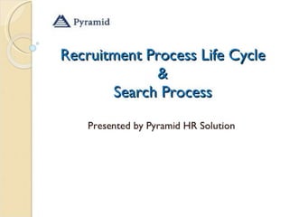 Recruitment life cycle process complete