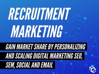 Recruitment Marketing Strategy