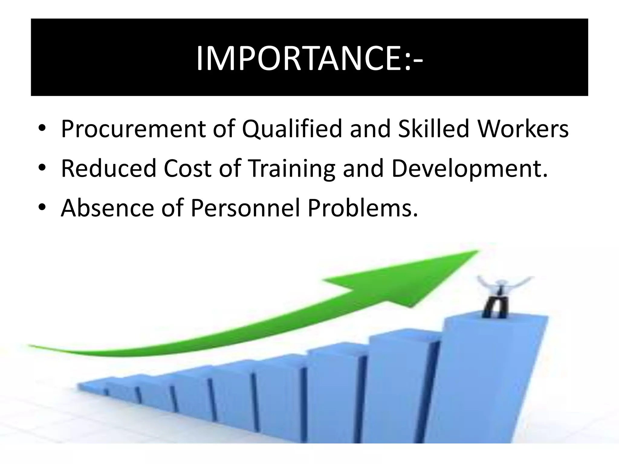 IMPORTANCE:• Procurement of Qualified and Skilled Workers
• Reduced Cost of Training and Development.
• Absence of Personnel Problems.