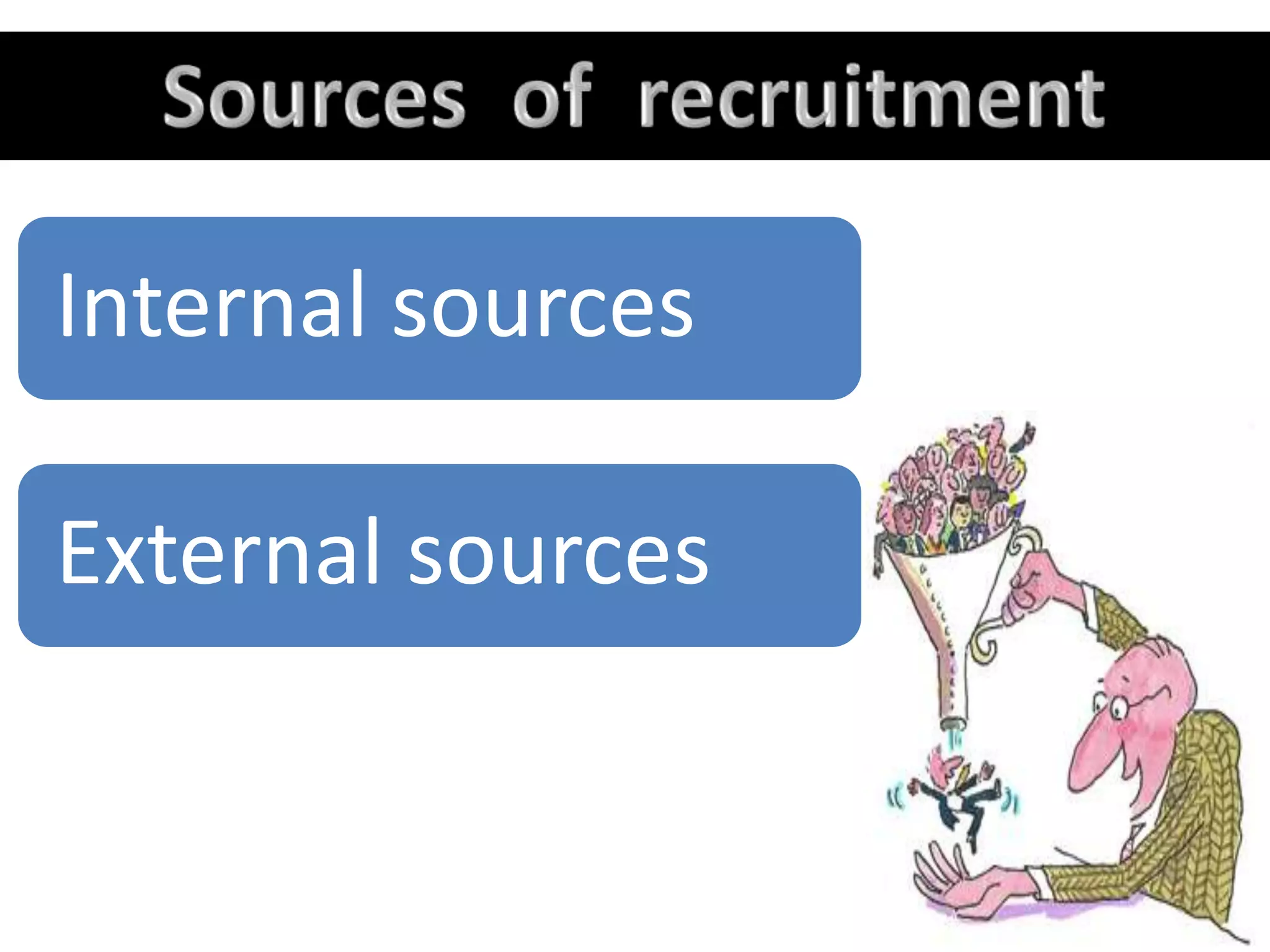Internal sources
External sources