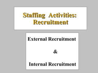 External Recruitment
&
Internal Recruitment
Staffing Activities:Staffing Activities:
RecruitmentRecruitment
 