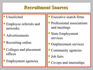 Recruitment SourcesRecruitment Sources
 Unsolicited
 Employee referrals and
networks
 Advertisements
 Recruiting online
 Colleges and placement
offices
 Employment agencies
 Executive search firms
 Professional associations
and meetings
 State Employment
services
 Outplacement services
 Community agencies
 Job fairs
 Co-ops and internships
 