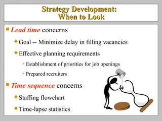 Strategy Development:Strategy Development:
When to LookWhen to Look
 Lead time concerns
Goal -- Minimize delay in filling vacancies
Effective planning requirements
 Establishment of priorities for job openings
 Prepared recruiters
 Time sequence concerns
Staffing flowchart
Time-lapse statistics
 