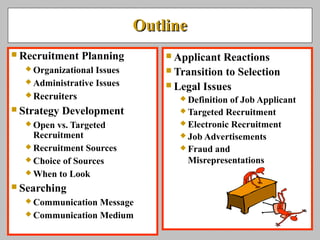 OutlineOutline
 Recruitment Planning
 Organizational Issues
 Administrative Issues
 Recruiters
 Strategy Development
 Open vs. Targeted
Recruitment
 Recruitment Sources
 Choice of Sources
 When to Look
 Searching
 Communication Message
 Communication Medium
 Applicant Reactions
 Transition to Selection
 Legal Issues
 Definition of Job Applicant
 Targeted Recruitment
 Electronic Recruitment
 Job Advertisements
 Fraud and
Misrepresentations
 
