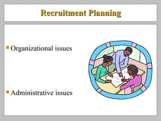 Recruitment PlanningRecruitment Planning
 Organizational issues
 Administrative issues
 