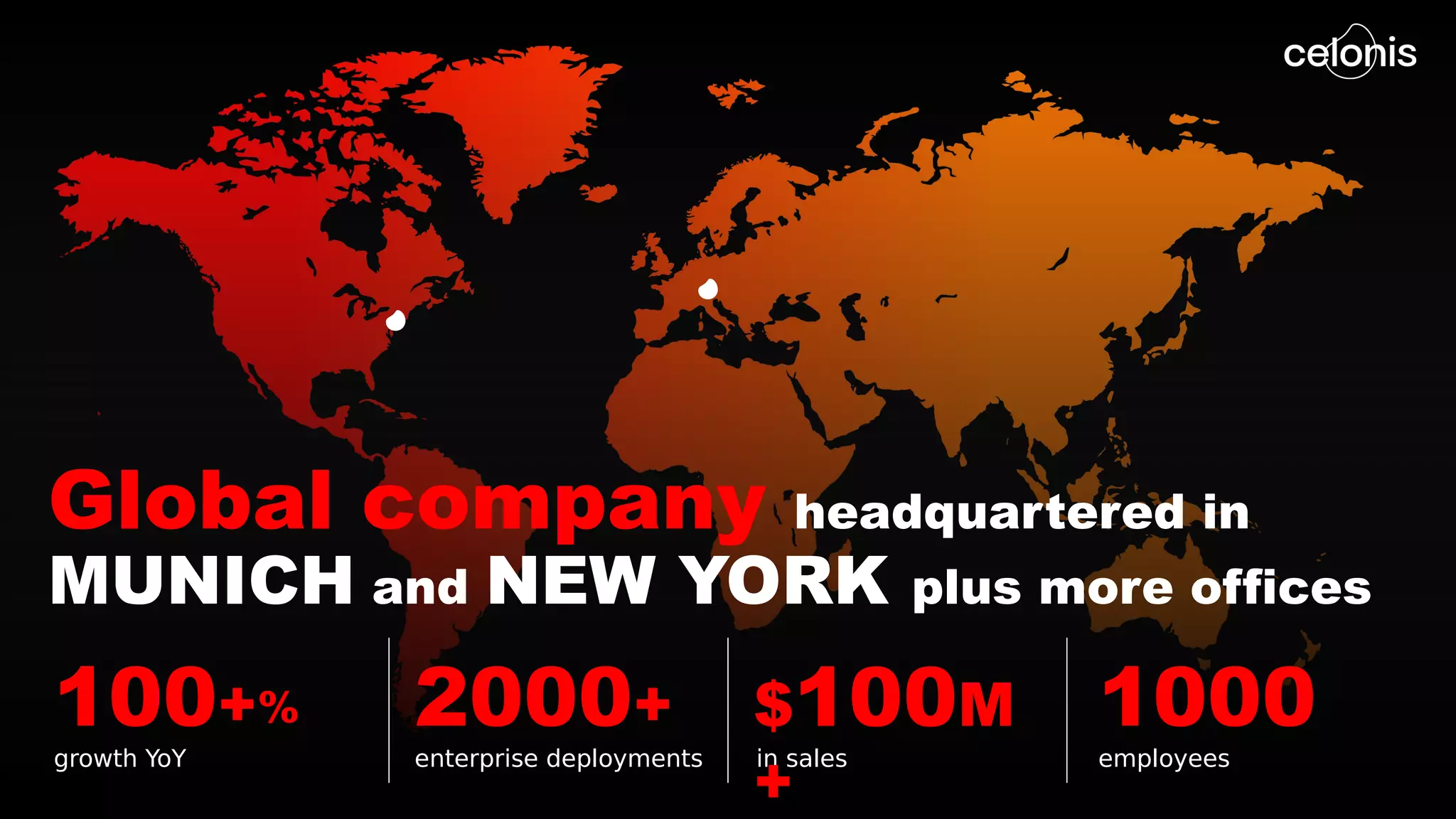 Global company headquartered in
MUNICH and NEW YORK plus more offices
growth YoY
2000+100+%
enterprise deployments in sales
$100M
+
1000
employees
 