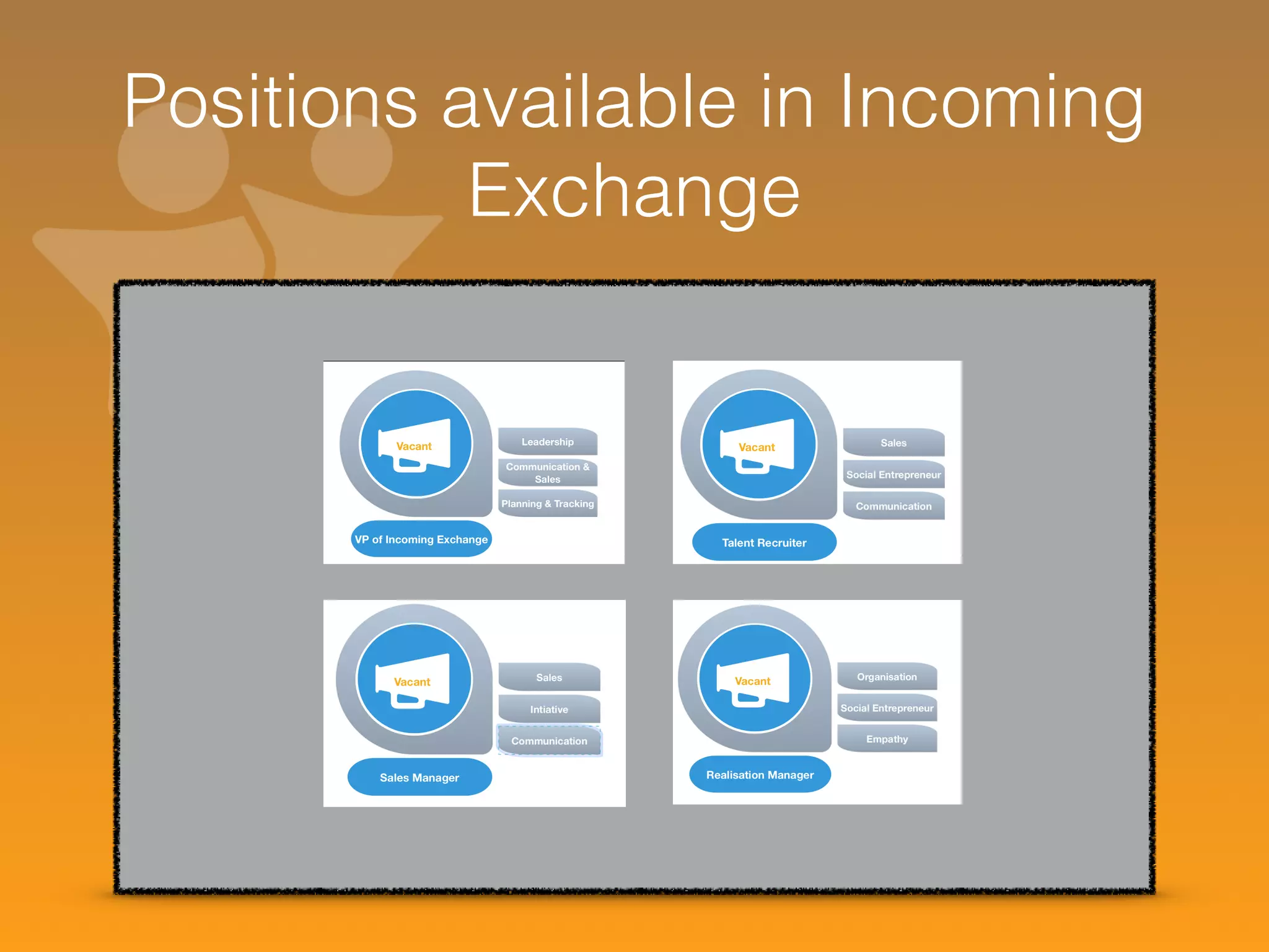 Positions available in Incoming 
Exchange 
 