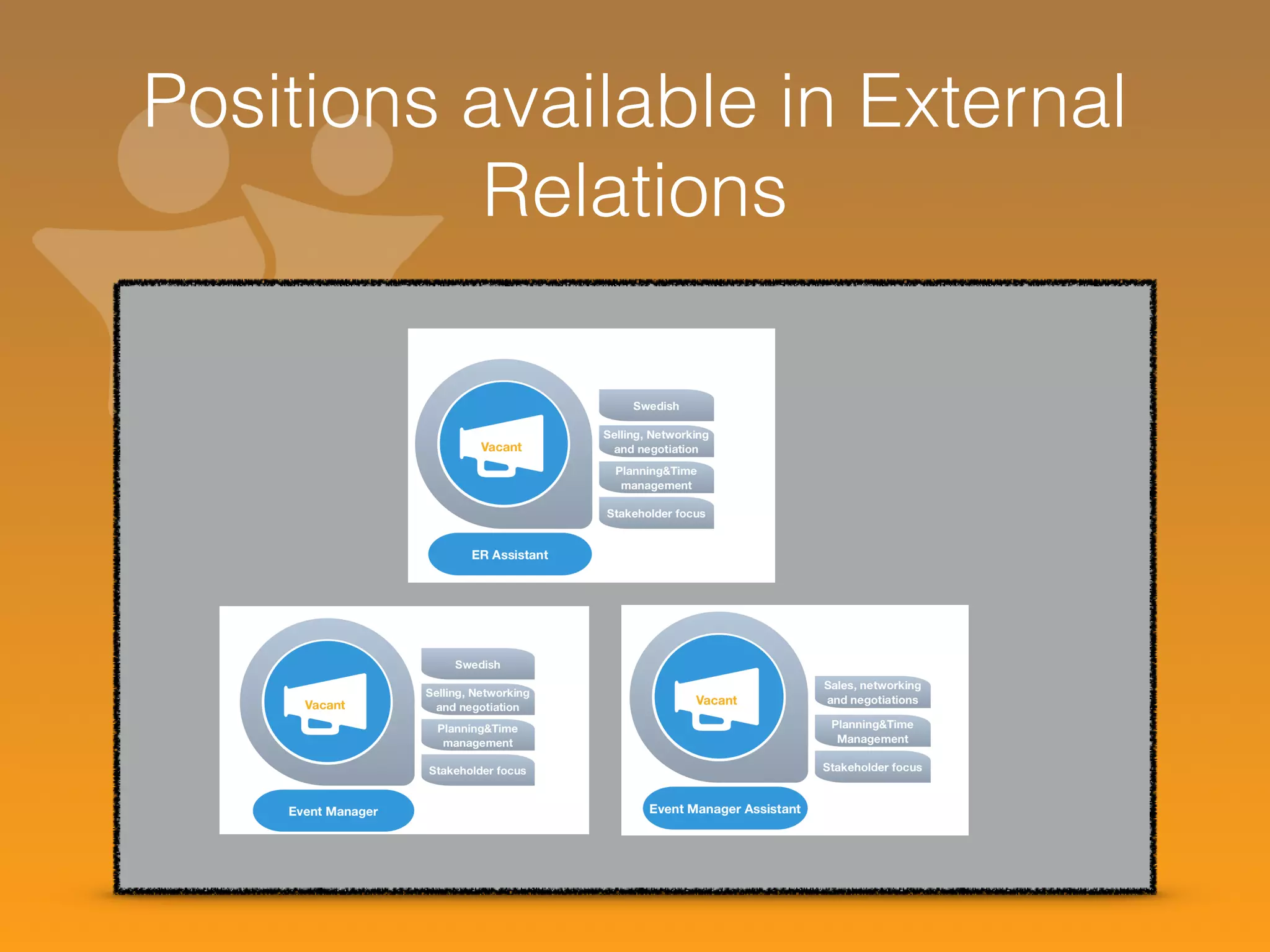 Positions available in External 
Relations 
 