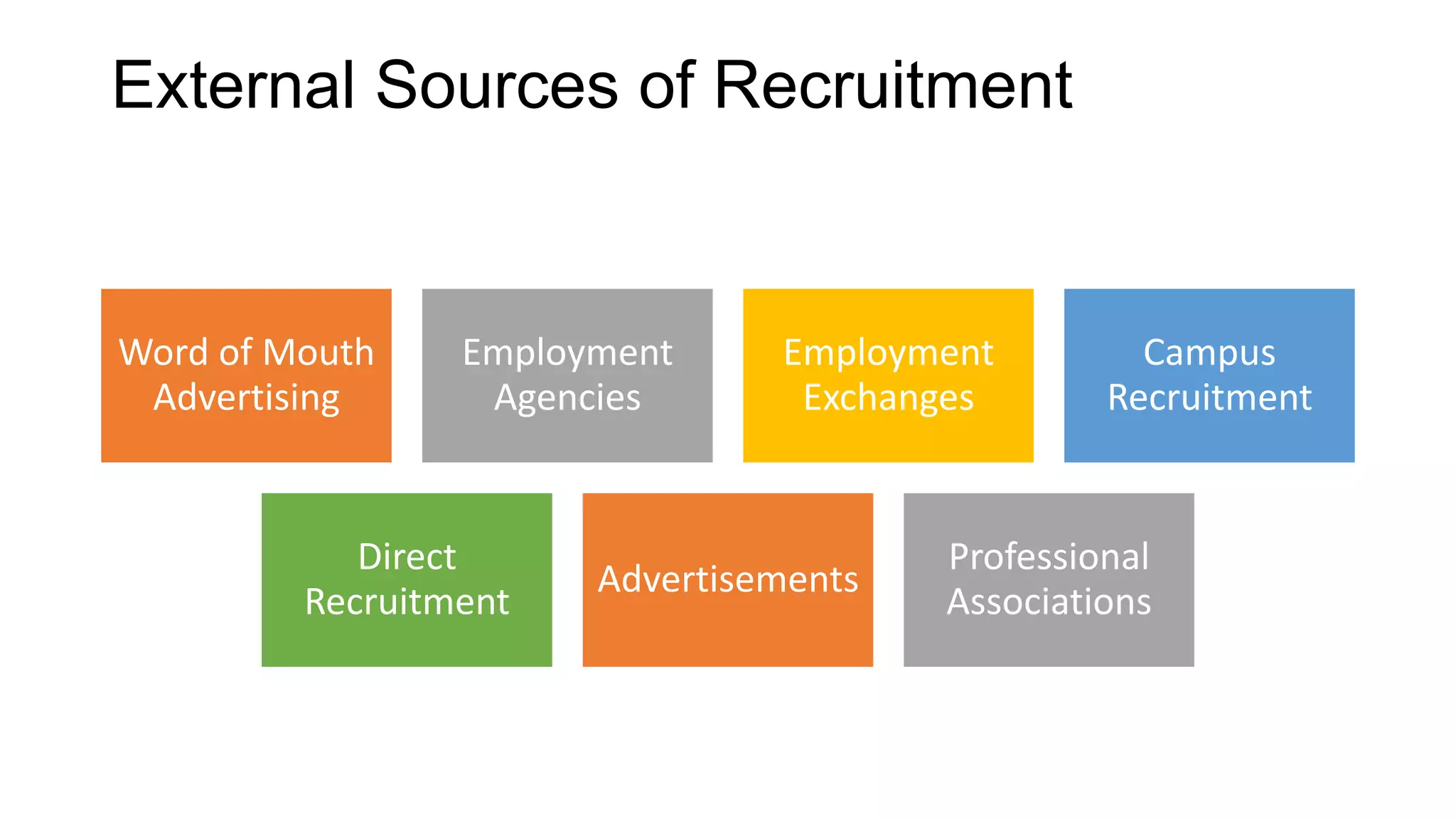 recruitment _ppt [Autosaved].pptx