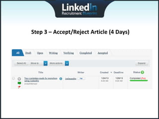 Step 3 – Accept/Reject Article (4 Days)
 