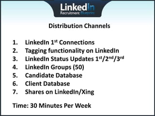 Distribution Channels

1.   LinkedIn 1st Connections
2.   Tagging functionality on LinkedIn
3.   LinkedIn Status Updates 1st/2nd/3rd
4.   LinkedIn Groups (50)
5.   Candidate Database
6.   Client Database
7.   Shares on LinkedIn/Xing
Time: 30 Minutes Per Week
 