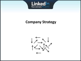 Company Strategy
 