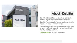 Deloitte Process Recruitment Process.pdf