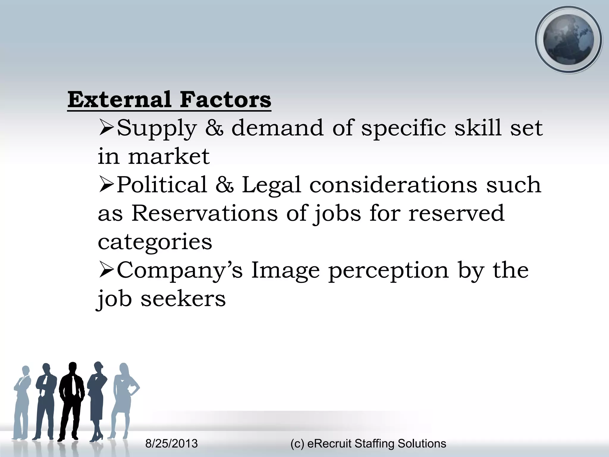8/25/2013 (c) eRecruit Staffing Solutions
External Factors
Supply & demand of specific skill set
in market
Political & Legal considerations such
as Reservations of jobs for reserved
categories
Company’s Image perception by the
job seekers
 
