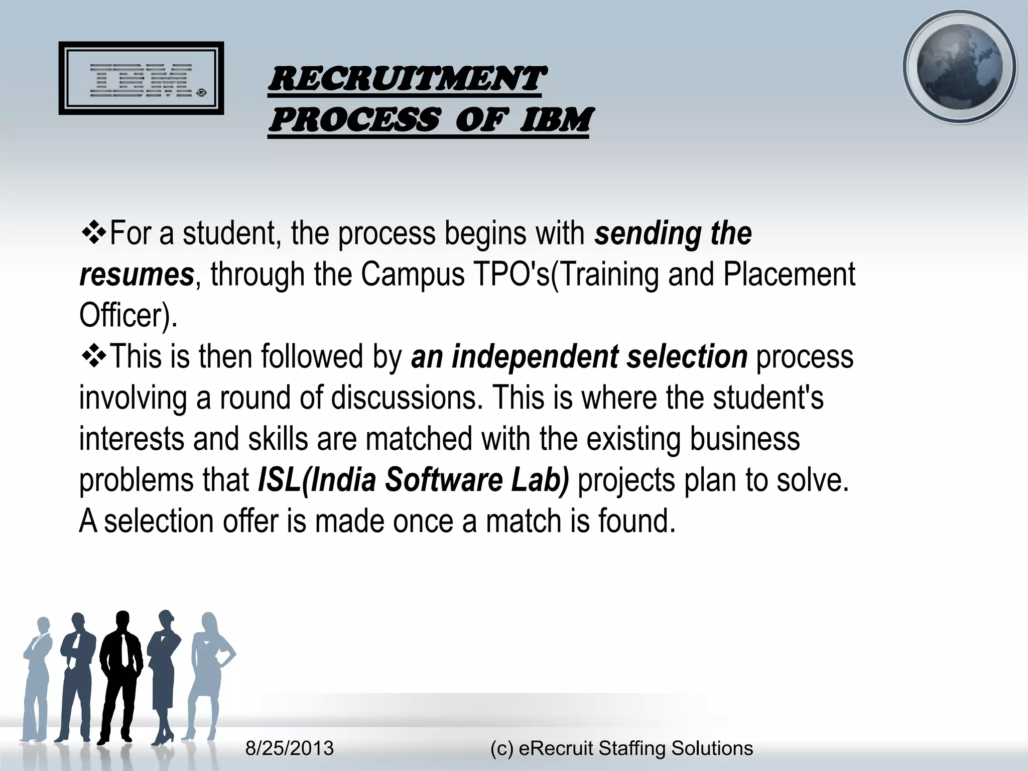 8/25/2013 (c) eRecruit Staffing Solutions
RECRUITMENT
PROCESS OF IBM
For a student, the process begins with sending the
resumes, through the Campus TPO's(Training and Placement
Officer).
This is then followed by an independent selection process
involving a round of discussions. This is where the student's
interests and skills are matched with the existing business
problems that ISL(India Software Lab) projects plan to solve.
A selection offer is made once a match is found.
 