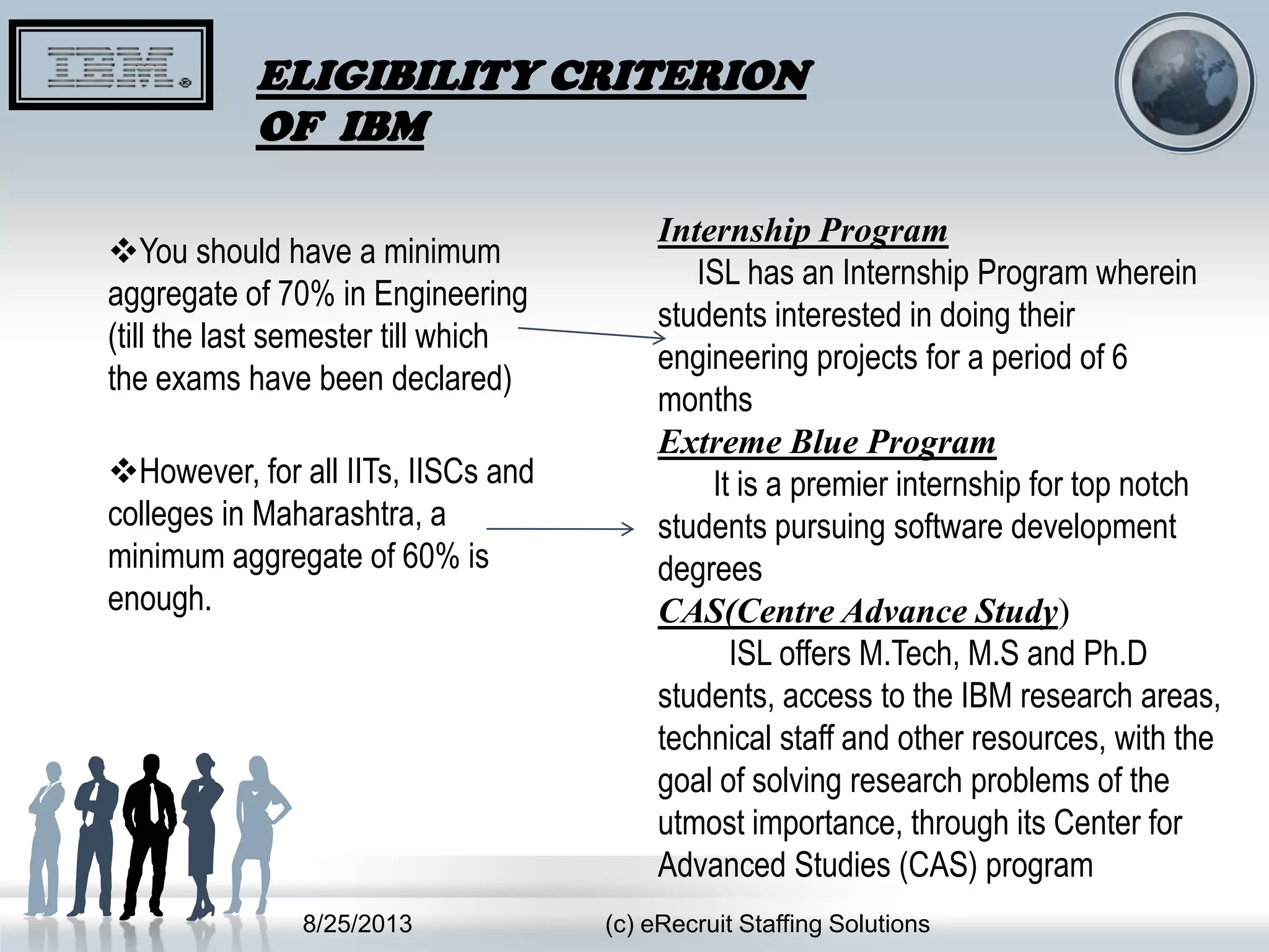8/25/2013 (c) eRecruit Staffing Solutions
ELIGIBILITY CRITERION
OF IBM
You should have a minimum
aggregate of 70% in Engineering
(till the last semester till which
the exams have been declared)
However, for all IITs, IISCs and
colleges in Maharashtra, a
minimum aggregate of 60% is
enough.
Internship Program
ISL has an Internship Program wherein
students interested in doing their
engineering projects for a period of 6
months
Extreme Blue Program
It is a premier internship for top notch
students pursuing software development
degrees
CAS(Centre Advance Study)
ISL offers M.Tech, M.S and Ph.D
students, access to the IBM research areas,
technical staff and other resources, with the
goal of solving research problems of the
utmost importance, through its Center for
Advanced Studies (CAS) program
 