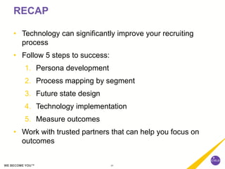 Recruitment Process Automation: Using Technology in High-Volume Hiring ...