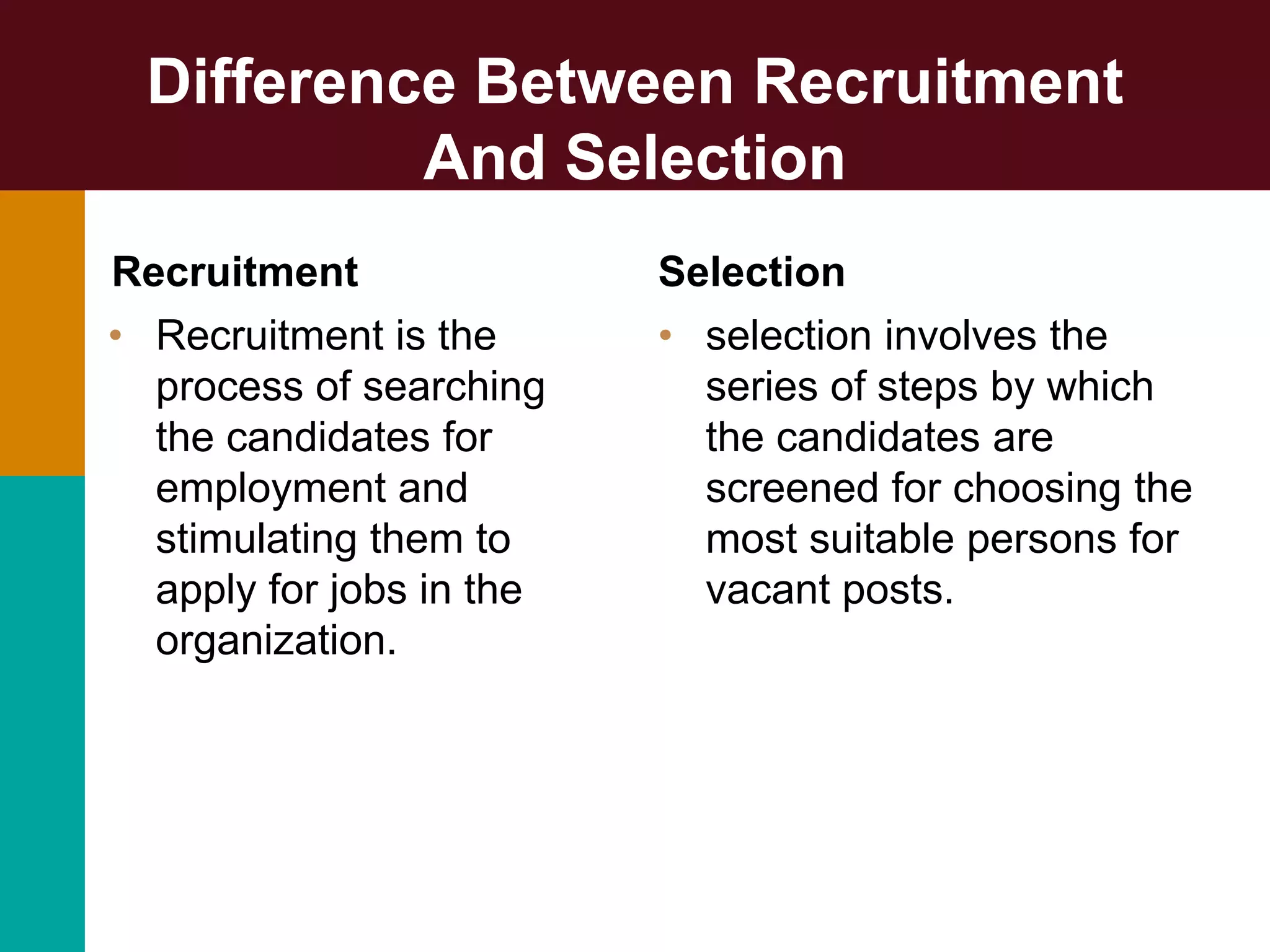 Difference Between Recruitment
And Selection
Recruitment
• Recruitment is the
process of searching
the candidates for
employment and
stimulating them to
apply for jobs in the
organization.
Selection
• selection involves the
series of steps by which
the candidates are
screened for choosing the
most suitable persons for
vacant posts.
 
